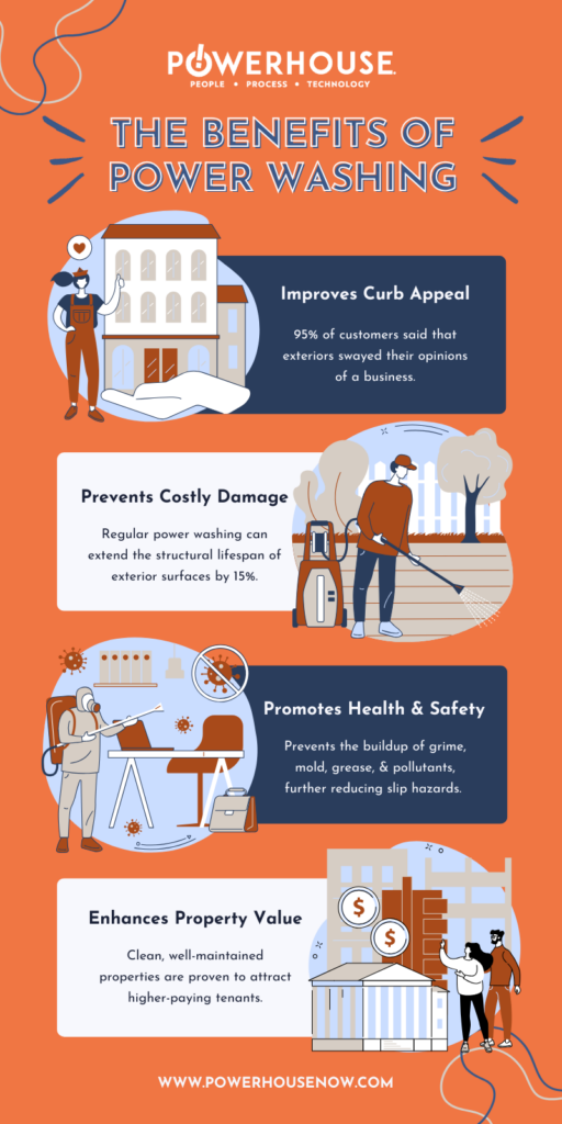 Learn the benefits of power washing your property on a regular basis.